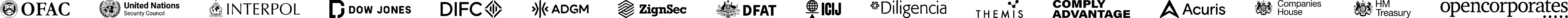 Data source logos